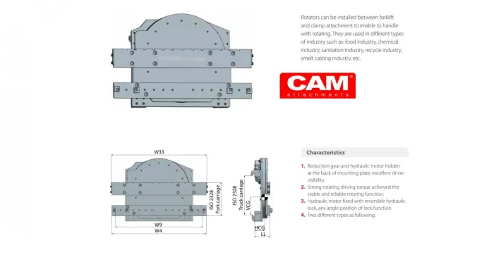 Attachement Rotators 2 cam_rotator